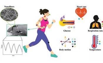 New Wearable Technology Uses Nanofibers to Monitor Patient Health