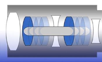 Simple Zoom Lens for Use in Remote or Hazardous Environments