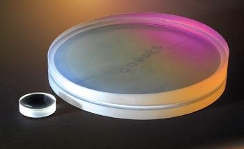 Off-Axis Parabolic Mirrors Assist Accurate 3D Flight Tracking