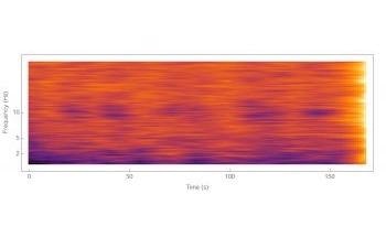 First Modular Sensor Detects Brain Signals