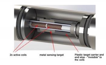 Positek’s Customised Linear Displacement Sensors Meet Fast Delivery and High Specification for Motorway Structural Monitoring