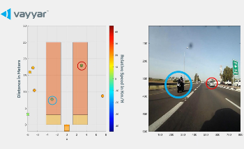 Piaggio Fast Forward Develops New Sensor Technology for Consumer and Enterprise Robots and for Motorcycle and Scooter Safety (ARAS)
