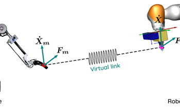Robot-assisted system with Ensenso 3D camera for safe handling of nuclear waste