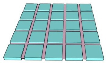 Image Sensors With Nanostructured Components Enhance Machine Vision