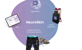 Kurage and Sateco: Jointly Breaking New Ground for Prostheses