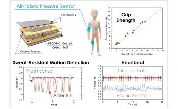 Novel Wearable Sensor Functions Even When Under Pressure