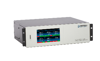 Introducing the Multi-Channel Process Monitor