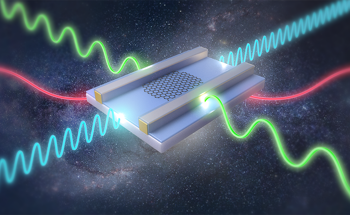 Novel Sensor Set to Unveil a New Era for Water Safety