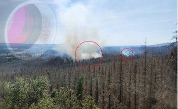Combating the Risks and Scale of Disasters with Innovative Image Processing
