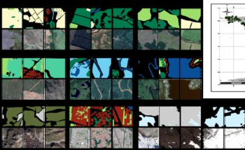 Globe230k Dataset Unlocks Global-Scale Land Characterization
