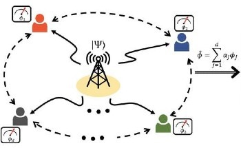 Multiple Phase Distributed Quantum Sensing with Fewer Photons