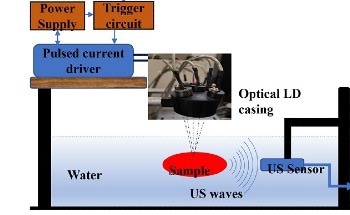 The Impact of Compact Photoacoustic Sensing Instruments on Biomedical Diagnostics