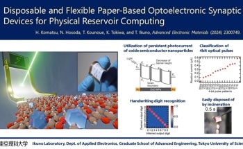 Flexible Artificial Intelligence Optoelectronic Sensors Towards Health Monitoring