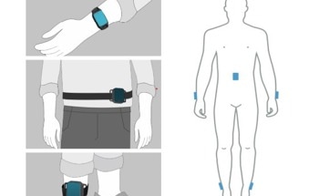 Wearable System Enhances Sleep Monitoring with IMUs
