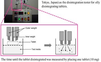 E-Tongues Revolutionize Medication Taste Assessment