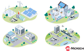 Microchip Releases Its 2023 Sustainability Report Highlighting Its Environmental Stewardship and Social Impact