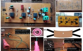 Wearable Sensors Revolutionize Home Fetal Monitoring