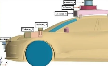 Optimizing Aerodynamic Performance of Autonomous Vehicles