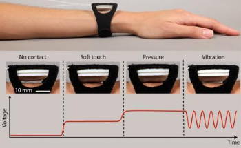 Revolutionizing Haptic Feedback with Soft, Customizable Touch