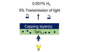 Creating Sensors for Reliable Hydrogen Leak Detection
