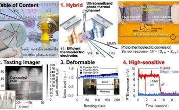 Research Reveals Printable Image Sensor for Non-Destructive Testing