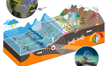 SAFAtor Project to Monitor Earthquakes, Tsunamis, and Climate Change