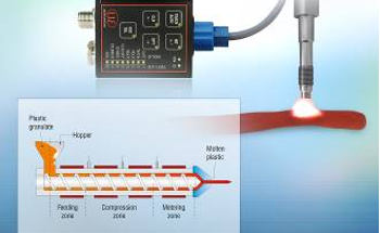 Inline Color Measurement During Extrusion