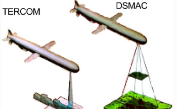 Overcoming GPS Limitations in Complex Environments