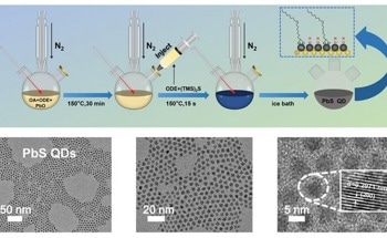 New Quantum Dot Sensor for Enhanced Robotic and Autonomous Vision