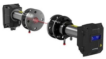 Optimize Your Waste to Energy Plant with the New and Improved LAS 5000XD from ENVEA