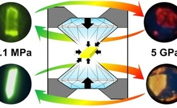 Molecular Stacking Unlocks Brighter Fluorescence for Smarter Pressure Sensors