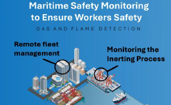 Teledyne Gas and Flame Detection Helps Maritime Operators Address New IMO Safety Recommendations