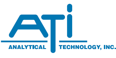 ATI