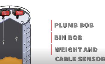 BinMaster SmartBobs