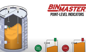 Applications and Functions of Point Level Sensors